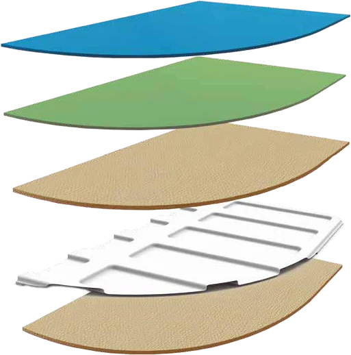 Tecnología de 5 capas Moldear